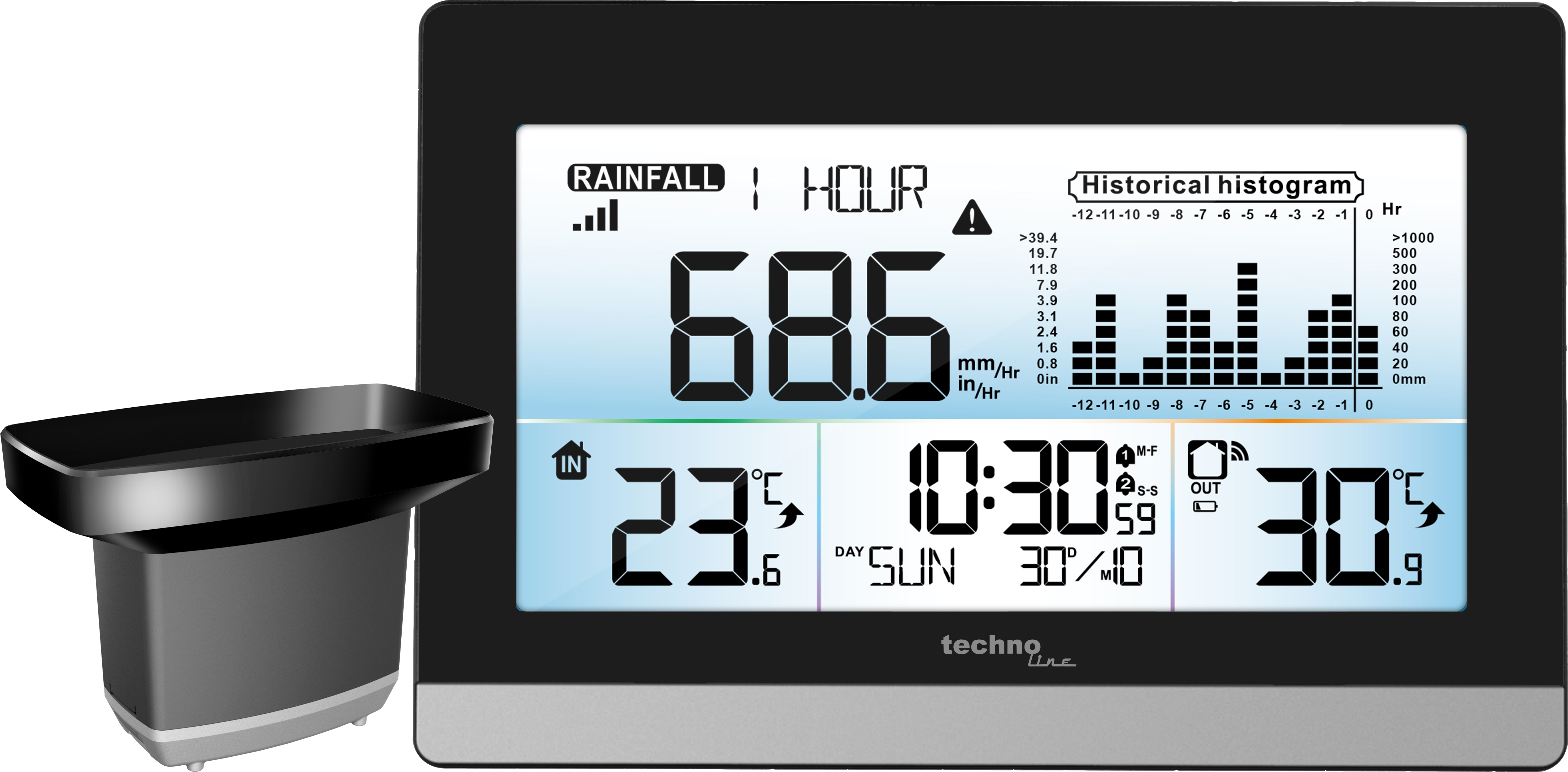 WS 9016 technoline Regenmessgerät