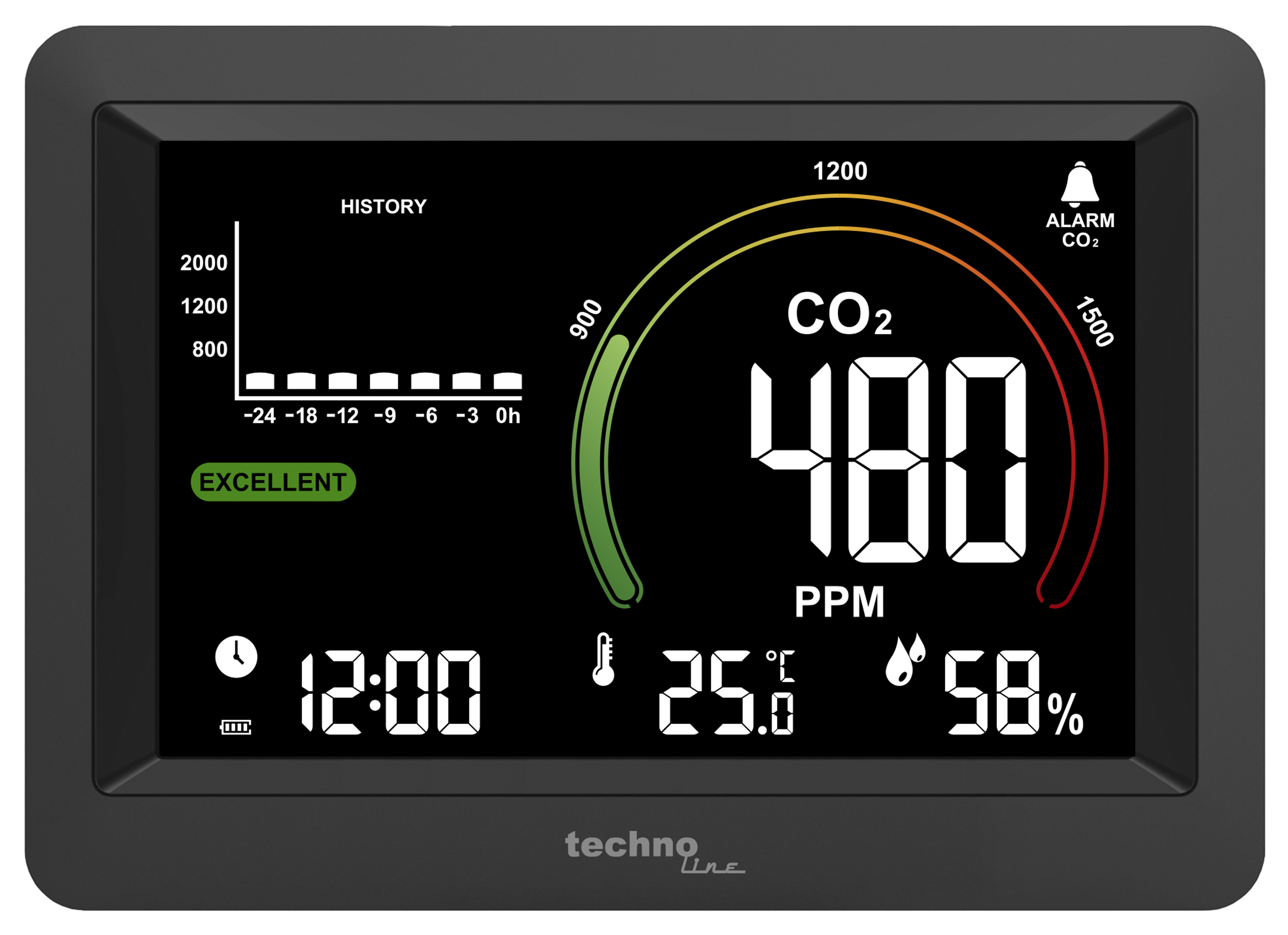 WL 1028 technoline CO2-Messgerät