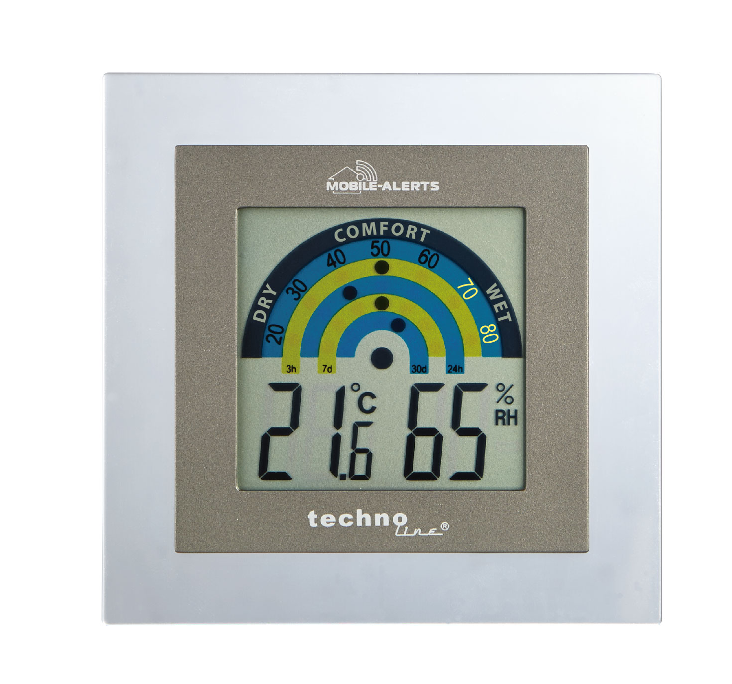 MA 10230 Mobile Alerts Raumklimastation