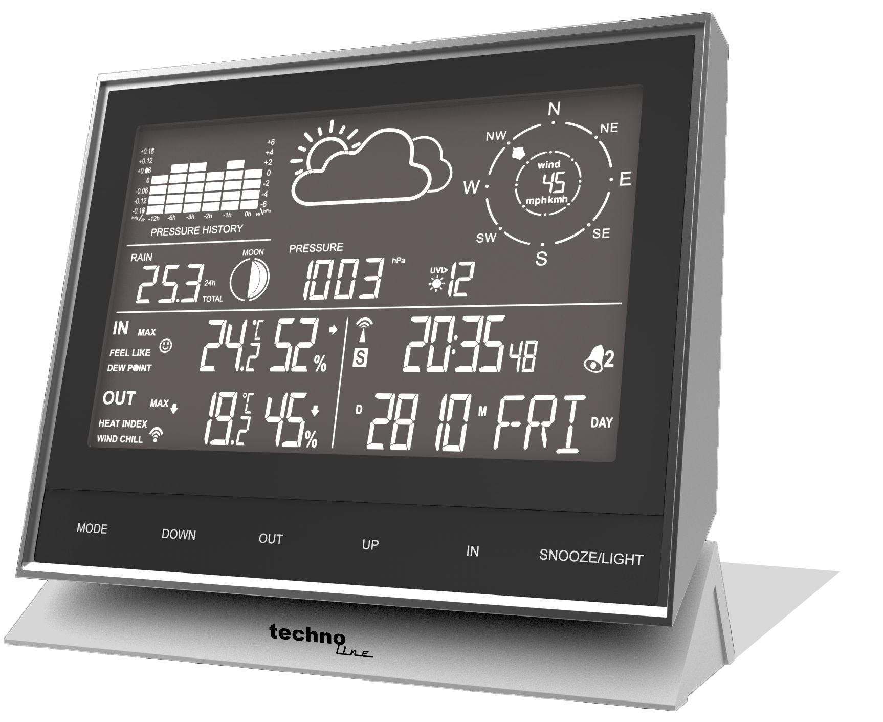 WS 1700  technoline Wettercenter