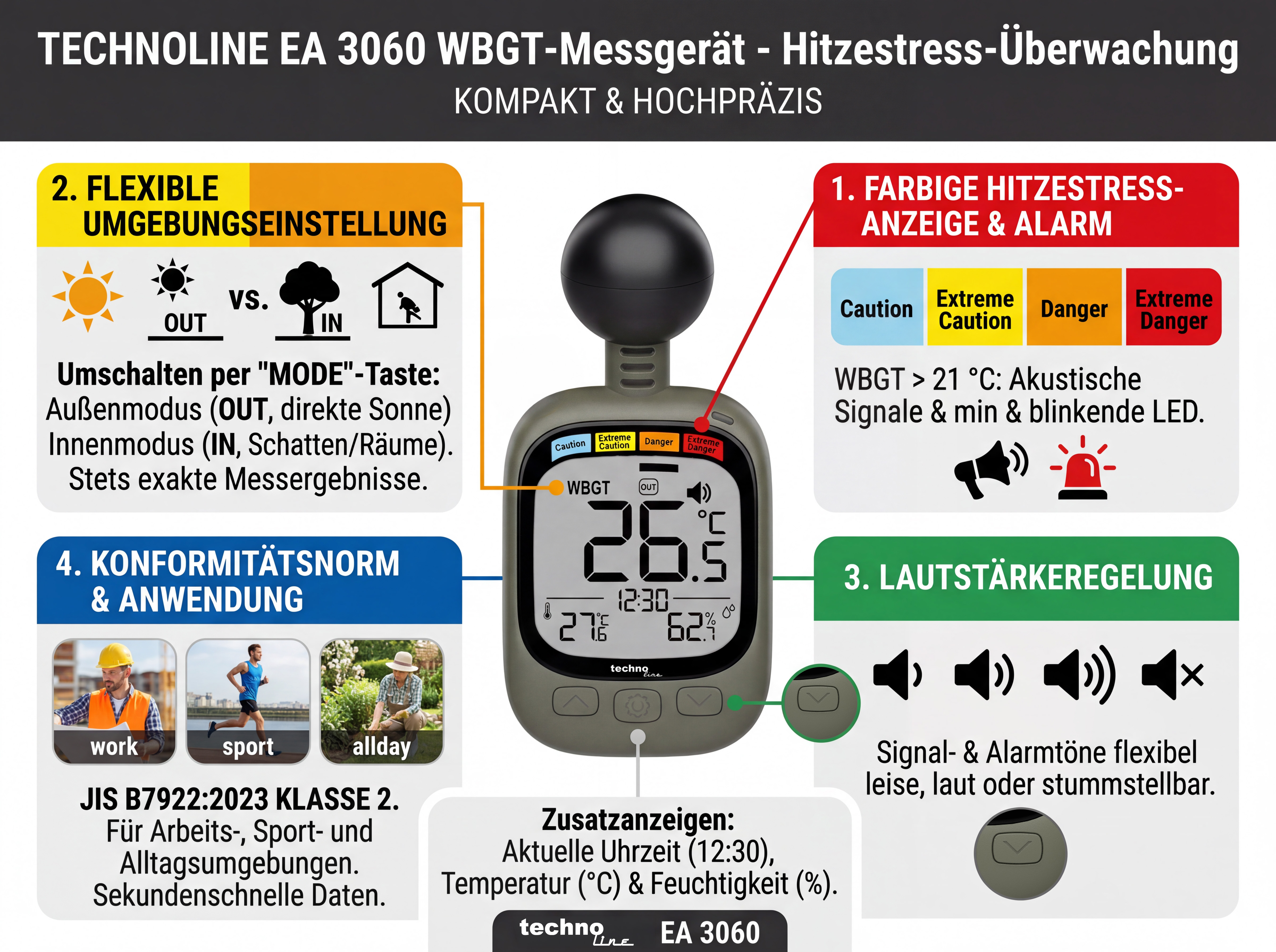 EA3060 technoline WBGT - Hitzestress-Messgerät